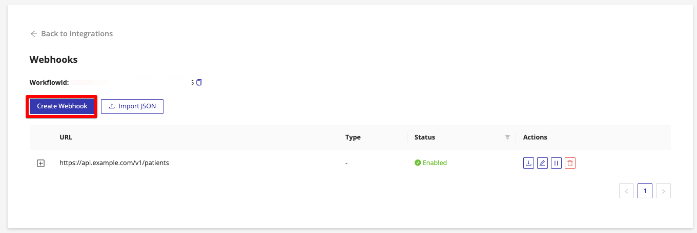 Webhooks list page with the Create Webhook button highlighted