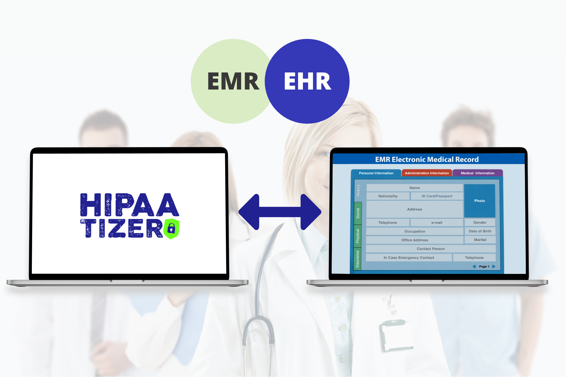 Integration of HIPAA Online Forms with Electronic Medical Records (EMR) and Electronic Health Records (EHR) systems.