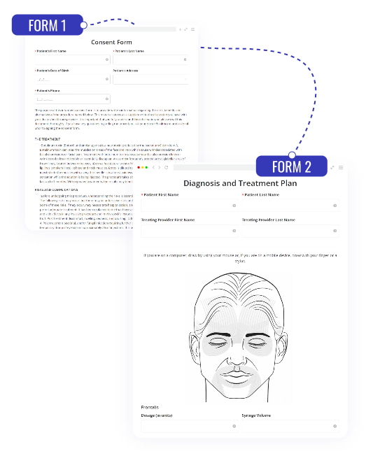 Two connected digital forms—one for consent and one for treatment documentation—illustrating secure workflows for medspa HIPAA compliance.
