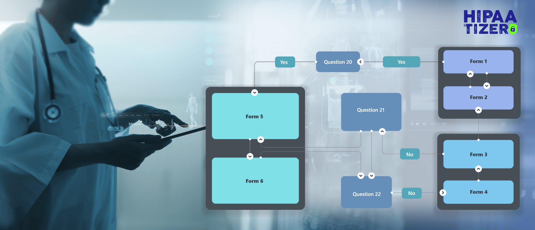 Efficient Patient Journey Automation with HIPAAtizer