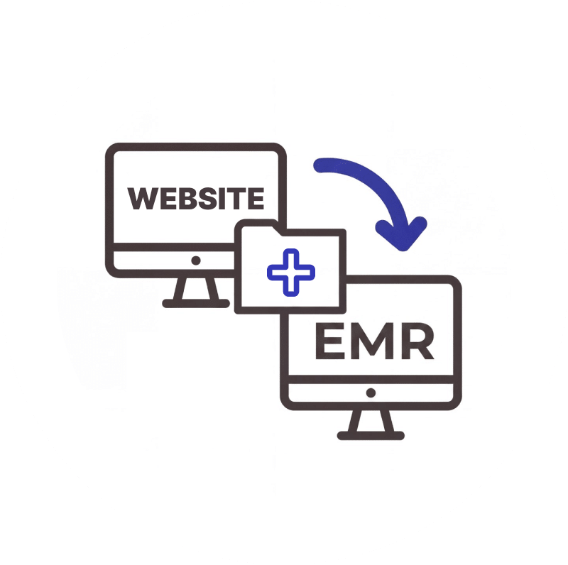Website and EMR system data sync illustration.