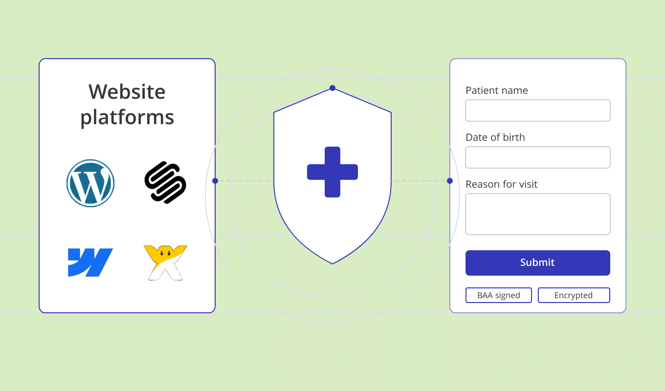 HIPAA-Compliant web design form for WordPress, Squarespace, Webflow and Wix with patient data protection.
