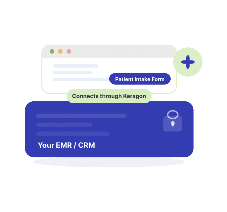 Patient intake form connecting to EMR and CRM through Keragon integration diagram.
