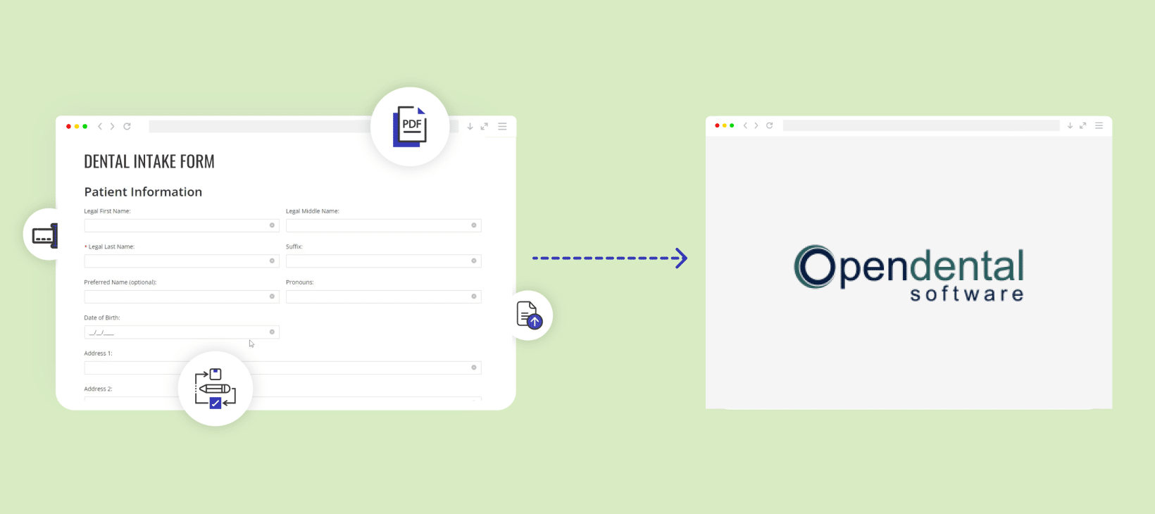 HIPAAtizer dental intake form syncing patient data directly to Open Dental Software via HIPAA-Compliant integration